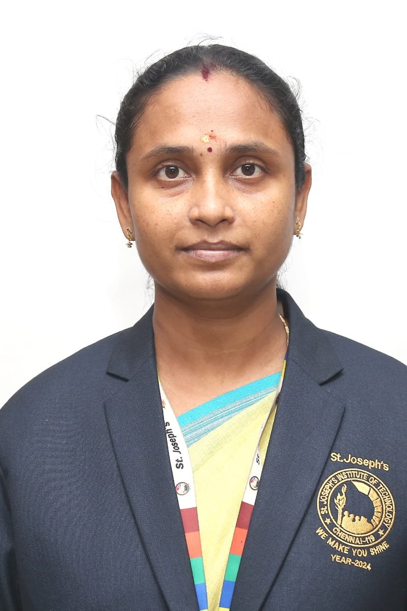 Ms. M. Praba